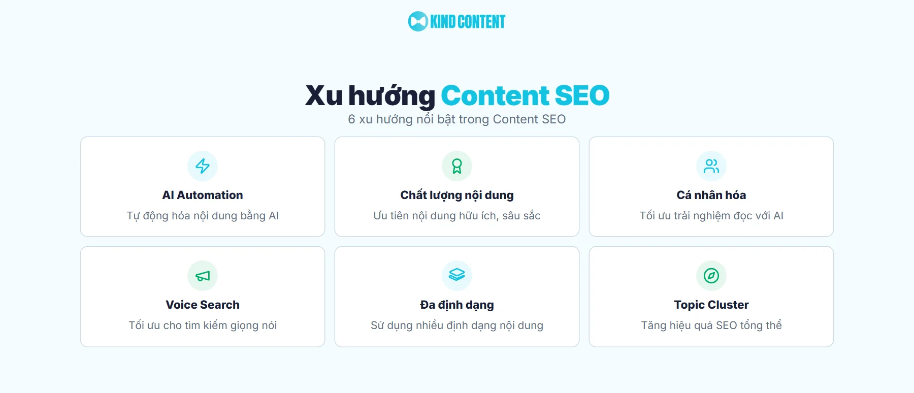 6 xu hướng nổi bật trong Content SEO
