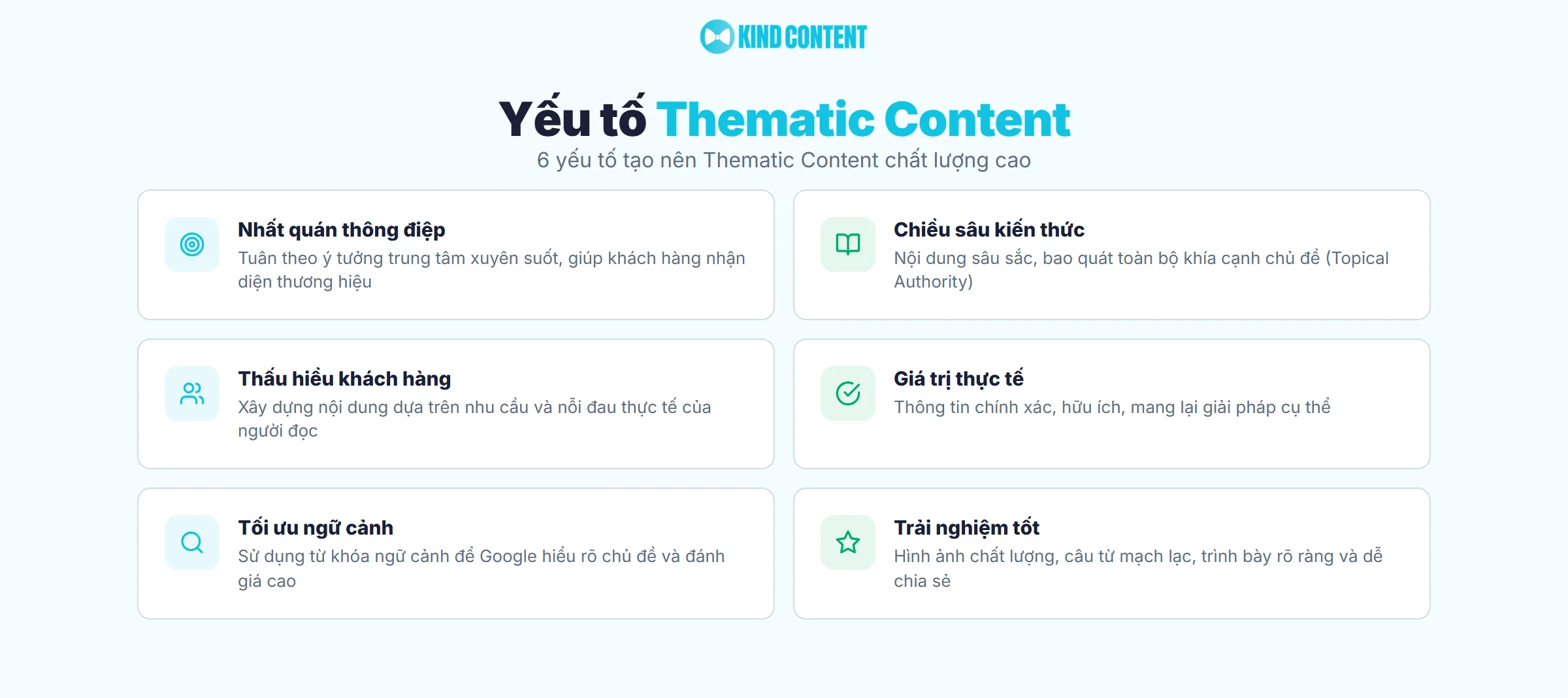6 yếu tố tạo nên Thematic Content chất lượng cao